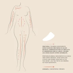 Gua Sha Corps