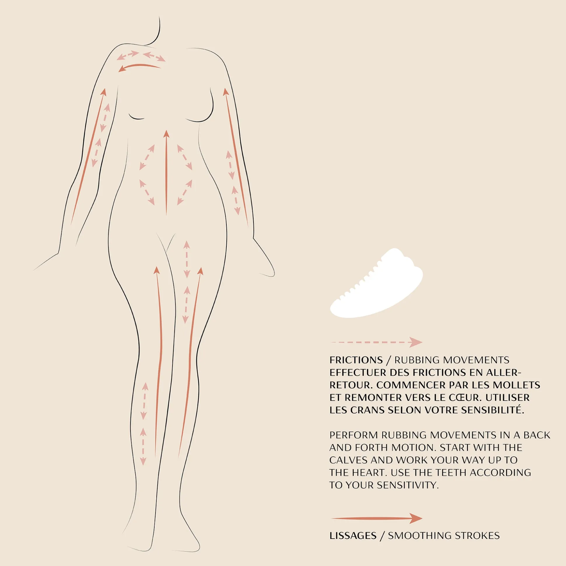 Gua Sha Corps