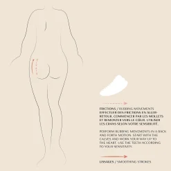 Gua Sha Corps