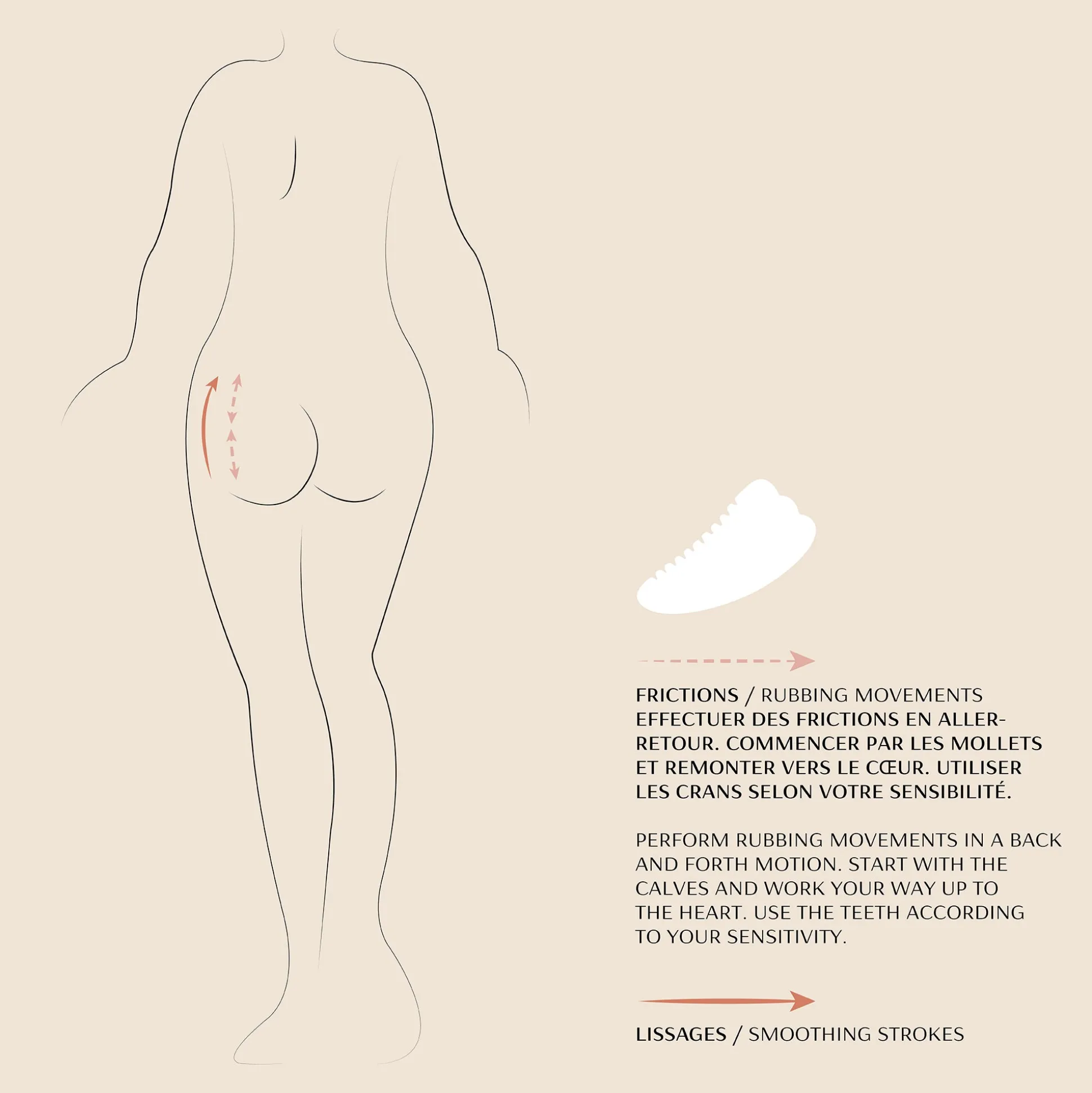 Gua Sha Corps